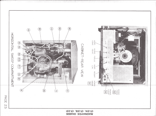 CT-221; Magnavox Co., (ID = 1281338) Television