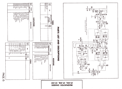 CT-218; Magnavox Co., (ID = 1301486) Television