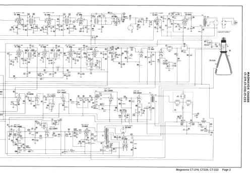CT-219 ; Magnavox Co., (ID = 1551608) Television