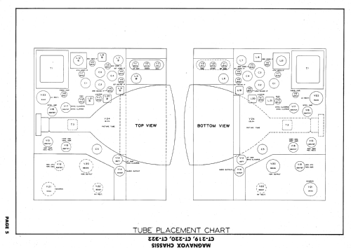 CT-219 ; Magnavox Co., (ID = 1551613) Television