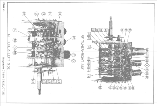 CT-219 ; Magnavox Co., (ID = 1551618) Television