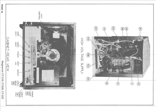 CT-219 ; Magnavox Co., (ID = 1551620) Television