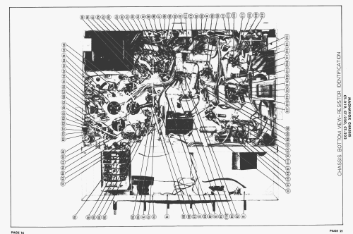 CT-219 ; Magnavox Co., (ID = 1551622) Television