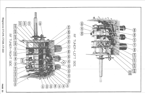 CT-219 C; Magnavox Co., (ID = 1551747) Television