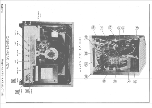CT-220 ; Magnavox Co., (ID = 1551640) Televisore