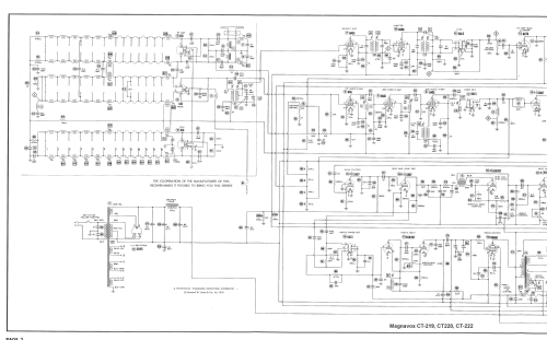 CT-220 C; Magnavox Co., (ID = 1551748) Television