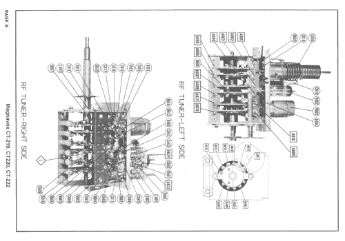 CT-220 D; Magnavox Co., (ID = 1551811) Television