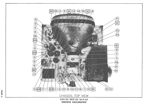 CT-222 C; Magnavox Co., (ID = 1551770) Television