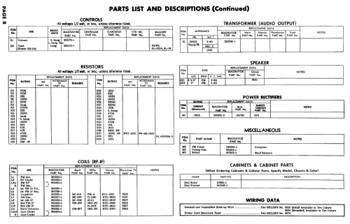 FM-40 ; Magnavox Co., (ID = 530124) Radio