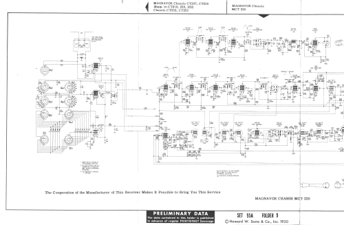 MCT 228 ; Magnavox Co., (ID = 1677148) Television