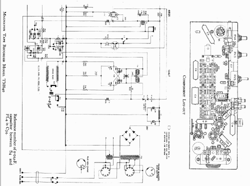 TM840; Magnavox Great (ID = 726718) R-Player