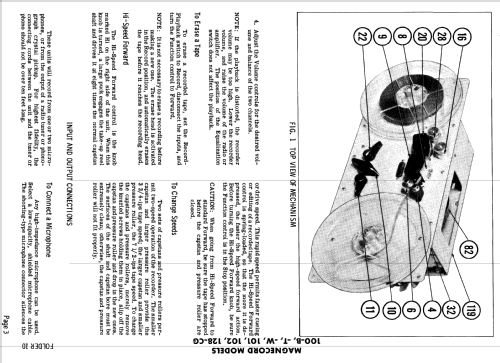 100-B ; Magnecord, Inc. (ID = 597082) Reg-Riprod