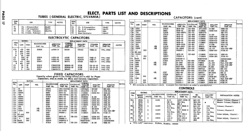 100-B ; Magnecord, Inc. (ID = 597096) Reg-Riprod