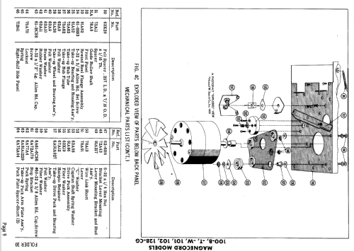 102 ; Magnecord, Inc. (ID = 597255) Ton-Bild