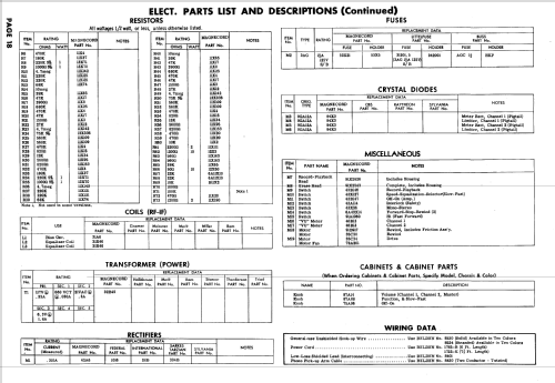 102 ; Magnecord, Inc. (ID = 597266) Reg-Riprod