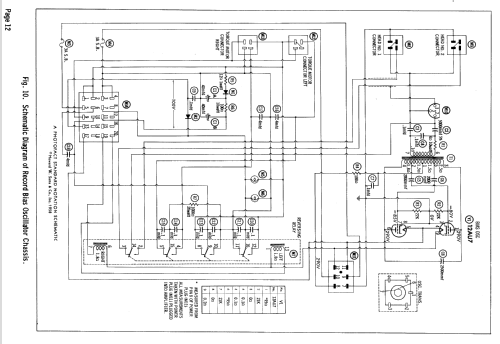 816 Series ; Magnecord, Inc. (ID = 734090) R-Player