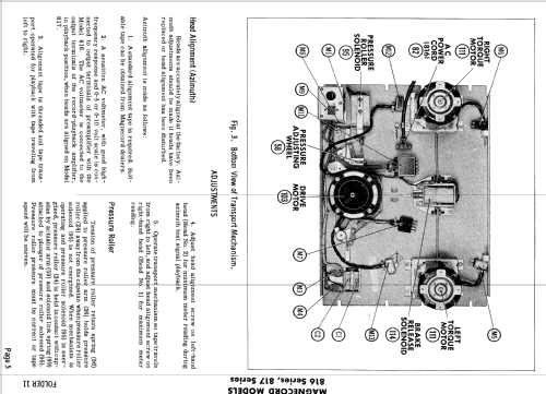 817 Series ; Magnecord, Inc. (ID = 734100) R-Player