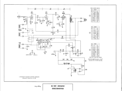 Audiad AD-1R ; Magnecord, Inc. (ID = 1569047) Reg-Riprod