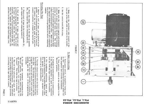 Magnecorder PT6-A; Magnecord, Inc. (ID = 2527763) R-Player