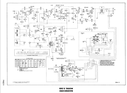 S-36B ; Magnecord, Inc. (ID = 2407556) Sonido-V