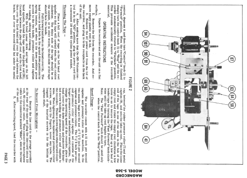 S-36B ; Magnecord, Inc. (ID = 2407558) Sonido-V