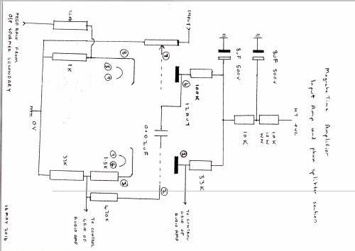 Model D ; Magneta Time Co. Ltd (ID = 2167344) Ampl/Mixer