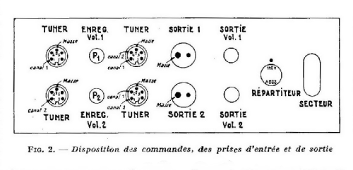 Adaptateur d'enregistrement stéréophonique à transistors Ch= Truvox; Magnétic-France; (ID = 2998165) R-Player