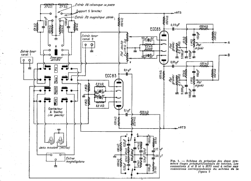 France Compact 17 ; Magnétic-France; (ID = 2735833) Ampl/Mixer