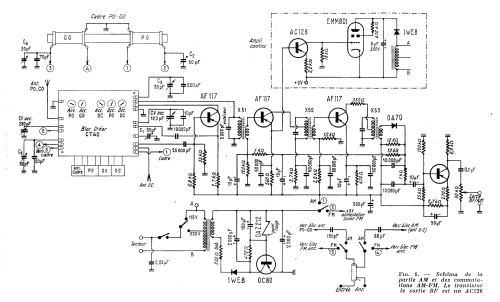 Tuner AM-FM à transistors ; Magnétic-France; (ID = 2750421) Radio