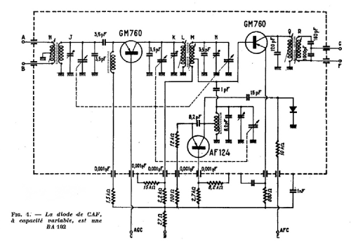 Tuner FM Stéréophonique ; Magnétic-France; (ID = 2997020) Radio