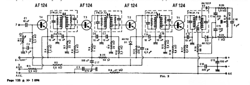 Tuner FM Stéréophonique ; Magnétic-France; (ID = 2997021) Radio