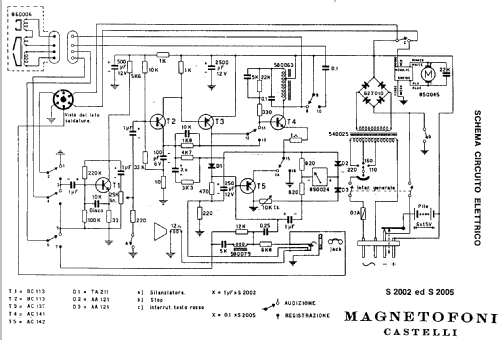 S2005; Magnetofoni Castelli (ID = 613500) R-Player