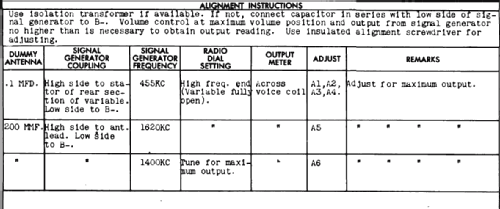 500BW ; Maguire Industries, (ID = 500157) Radio