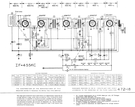 661 ; Maguire Industries, (ID = 597671) Radio