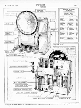 Screen Grid Superheterodyne 50; Majestic Electric Co (ID = 2946456) Radio