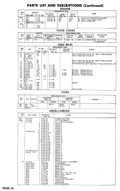 14CT4; Majestic Radio & (ID = 2920596) Television