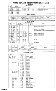 14CT4; Majestic Radio & (ID = 2920597) Television