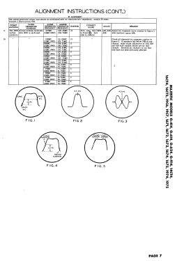 19C6; Majestic Radio & (ID = 2920601) Television