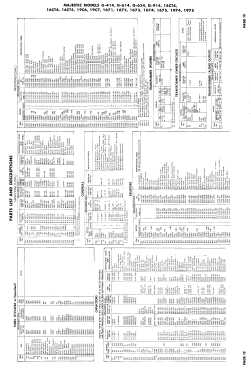 19C6; Majestic Radio & (ID = 2920611) Television