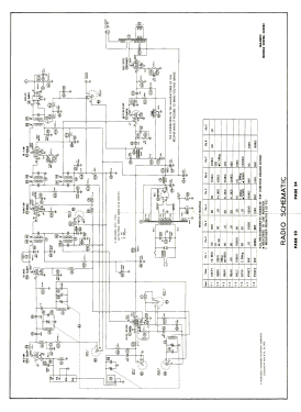 20FP89; Majestic Radio & (ID = 3057974) Television