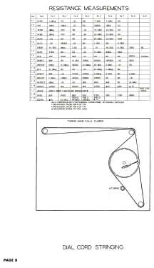 20FP89; Majestic Radio & (ID = 3057980) Television