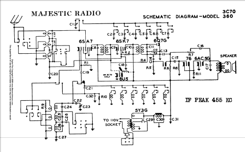 3C70 ; Majestic Radio & (ID = 2670076) Radio