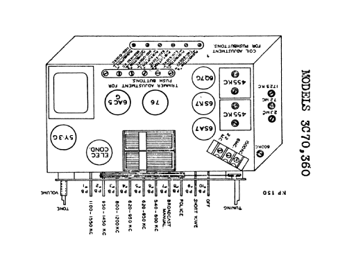 3C70 ; Majestic Radio & (ID = 2670077) Radio