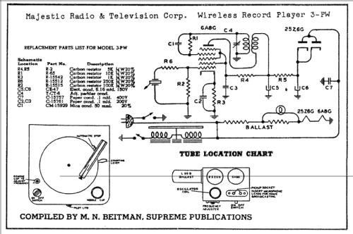 3PW Wireless Record Player ; Majestic Radio & (ID = 53548) Reg-Riprod