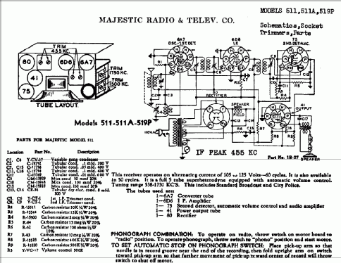 519P ; Majestic Radio & (ID = 749370) Radio