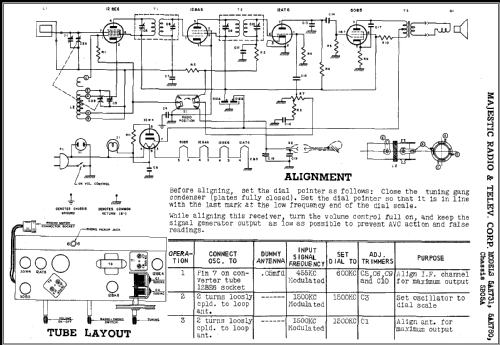 5AK780 Ch= 5B05A; Majestic Radio & (ID = 389197) Radio