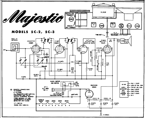 5C-3 ; Majestic Radio & (ID = 162989) Radio