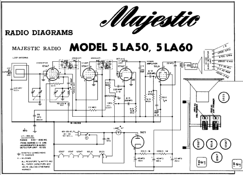 5LA60 ; Majestic Radio & (ID = 162995) Radio