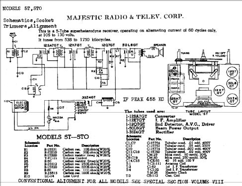 5T ; Majestic Radio & (ID = 746004) Radio