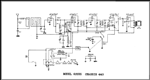 6CU35 Ch= 440; Majestic Radio & (ID = 467861) Radio